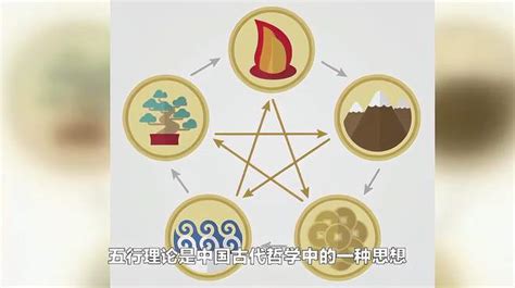 金木水火土|一篇文章，完全读懂金木水火土